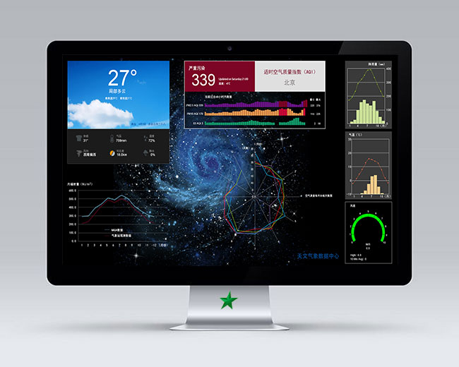 世纪兴气息数据化可视平 世纪兴气息数据化可视平
