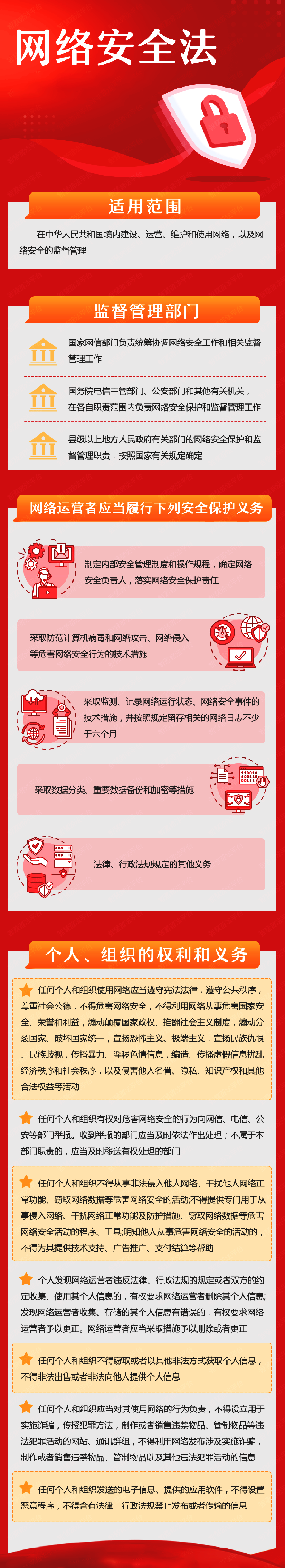 沈阳网站建设公司拥护国家网络安全法