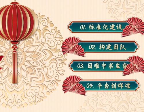  小年了，沈阳网站建设咨询有年会吗？